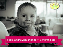 18 Month Baby Food Chart Toddler Food Chart Meal Plan For