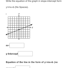 Graph In Slope Intercept Form Y Mx B