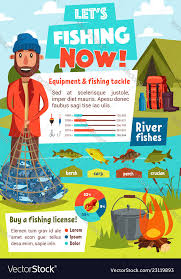 Fishing Infographics With Fisherman Tackle Chart