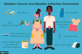 bladder cancer vs bladder infection
