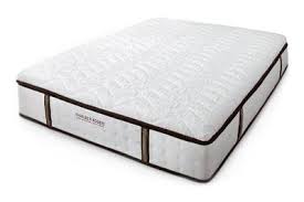 Innerspring mattresses can be found at a huge range of prices. The Best Innerspring Mattresses For 2021 Reviews By Wirecutter