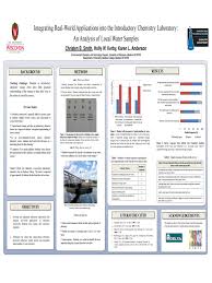 Poster Template 31 Free Templates In Pdf Word Excel Download