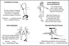 Ankle Injuries   A Simple Guide to Fixing them     a side com Orthobullets com