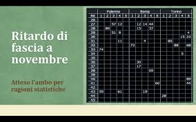 Check spelling or type a new query. 10 E Lotto Al Recupero Per L Estrazione Di Oggi 03 11 2016 Estrazioni Lotto 10elotto Superenalotto Millionday Eurojackpot