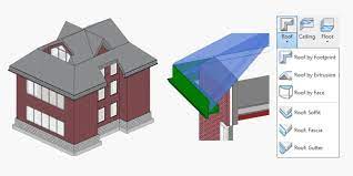 common roof types and how to model