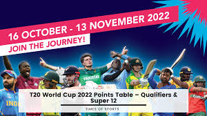 t20 world cup points table 2022