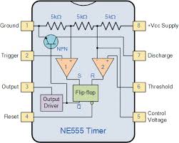 الموقت الزمني 555 – الهندسة الكهربائية والسيطرة