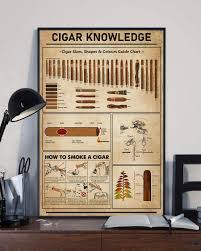 Amazon Com Holyshirts Cigar Knowledge Cigar Sizes Shapes