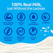 lactaid fat free lactose free milk