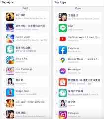 隨著台灣疫情再度擴散，民眾日前瘋狂下載「臺灣社交距離」app，登上 ios、android 雙平台排名第一，於今日的記者會中，中央流行疫情指揮中心亦宣佈「臺灣社交距離」已經累計超過 80 萬人下載。 趕快下載! 764livrutzpq6m