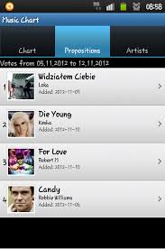 Free App Music Chart Android Forums At Androidcentral Com