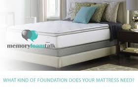 foundation does your mattress need