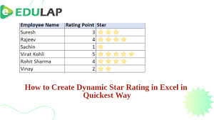 dynamic star rating in excel