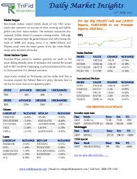 Equity Daily Update For The Huge Return