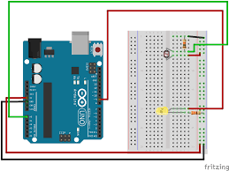 Sik Experiment Guide For Arduino V3 2 Learn Sparkfun Com