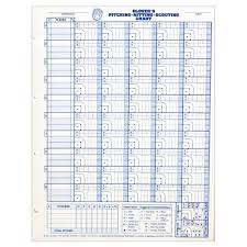 Details About Glovers Baseball Softball Pitching Hitting Scouting Charts 30 Charts Bb 105