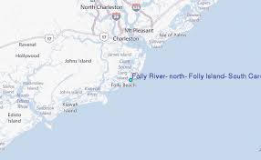 Folly River North Folly Island South Carolina Tide