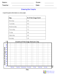 Drawing Bar Graphs Worksheets Line Graph Worksheets Line