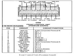 2008 jeep wrangler jk electrical wiring diagram schematics. 2008 Ford Taurus Radio Wiring Diagram 1999 F250 Trailer Wiring Diagram Begeboy Wiring Diagram Source