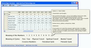 Download Urdu Numerology At Free Download 64
