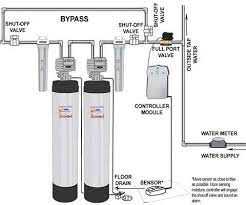 This is one of the most high performance whole house water filtration system that you would come across and is able to provide healthy water for your entire home i.e. Image Result For Whole House Water Filter Installation Diagram Whole House Water Filter Water Tap Water Filter