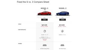 Tesla Model S 3 Comparison Sheet Now With Pricing Information