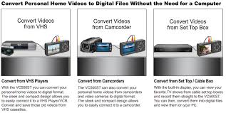 how to convert vhs tapes to digital