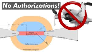 Afterwards, you can fly in the authorization zone without a network connection. No Unlocking Of Geo Zones On Mini Until At Least Late Dec Dji Forum