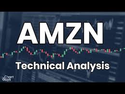 Amzn Technical Analysis The Chart Guys