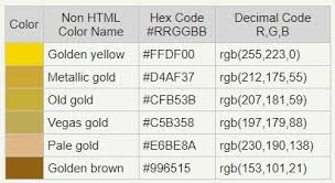 Dalam model warna rgb #ffd700 terdiri dari 100% merah, 84.31% hijau dan 0% biru. Gold Color Code Rgb Gold Color Gold Color Cmyk Color Photoshop Brand Color Palette