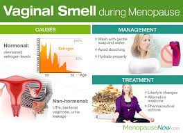 inal smell during menopause