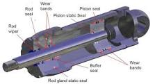 how-many-seals-are-in-a-hydraulic-cylinder