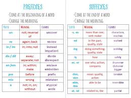 A Big List Of Prefixes And Suffixes And Their Meanings