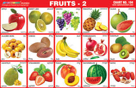 Fruits Sticker Charts