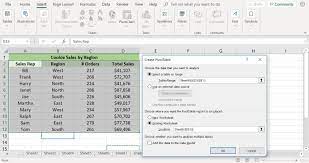 data with excel pivot tables