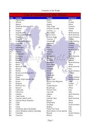 They are equally appropriate for girls, boys, and people of any gender. Countries Of The World Page 1 List Of Countries In The World S No Country Capital Continent 1 Afghani List Of Countries World Country Names World Country List