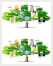 Powerpoint Family Tree Sample Template Free Family Tree Family