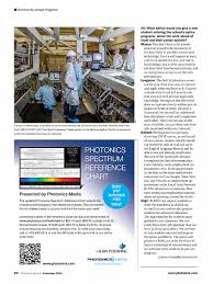 Photonics Spectra September 2016 Page 60 61