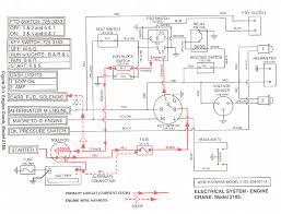 Deck leveling to adjust the deck pitch, front to back, loosen or tighten the jam nuts located on the front stabilizer bracket using a 15/16 socket and a 15/16 wrench. Diagram Cub Cadet 2145 Wiring Diagram Full Version Hd Quality Wiring Diagram Bswiring Biorygen It