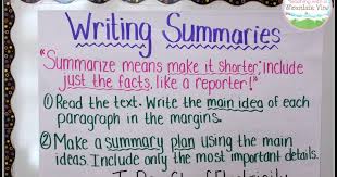 Teaching With A Mountain View Writing Summaries