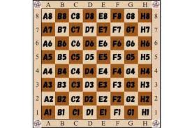 chess board numbers letters