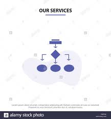 Our Services Flowchart Algorithm Business Data