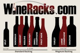 wine bottle dimensions sizes wine