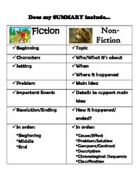Grade 7 Reading Summarizing Fiction Lessons Tes Teach