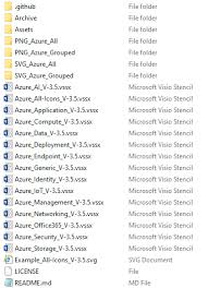 adding azure architecture icons to ms visio