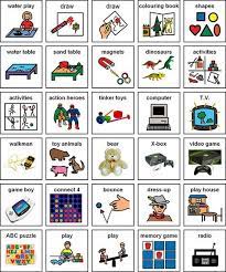 These are the set of flash cards for picture exchange communication system to help children with communication difficulties, to. 120 Picture Symbols Ideas Speech And Language Communication Board Autism Resources
