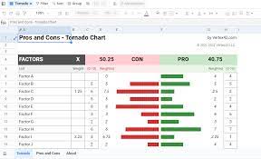 and cons list templates in excel word