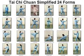 Tai Chi Charts Tai Chi Exercises 24 Forms Chart Tai Chi