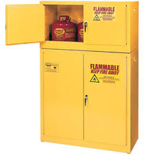 flammable liquids safety library