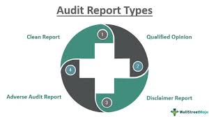 audit report types top 4 types of